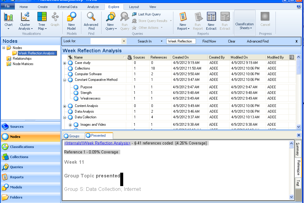 coding using nvivo