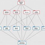 Recolha-de-dados-analise-estatistica.pt